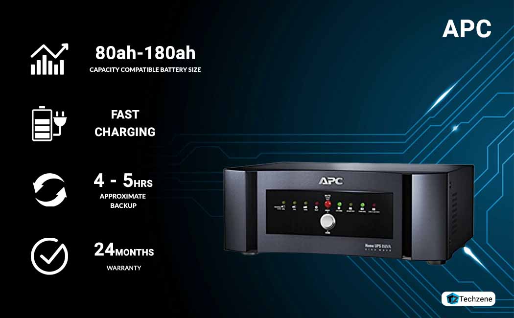 Top 5 Best Inverters For Home Use in India 2019