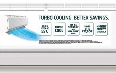 Whirlpool 1 Ton 3 Star Inverter Split AC